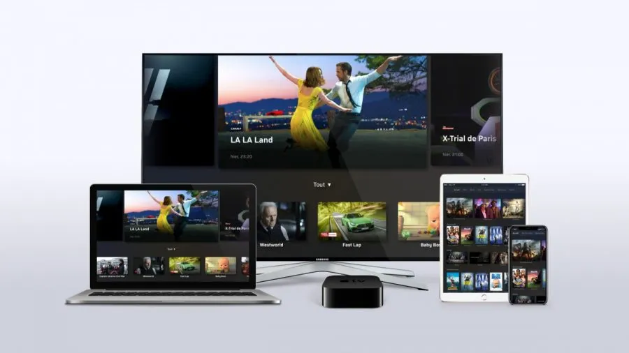 IPTV Smarters Pro running on different devices including Firestick, Android TV, Apple TV, iPhone, Windows, and Mac, the cross-platform IPTV Smarters Pro setup options for Canada